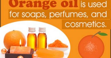 Benefits of Orange sweet Essential Oil