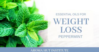 Peppermint Essential Oil for Weight Loss